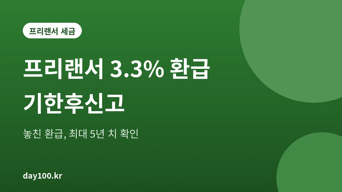 프리랜서 3.3% 환급을 놓쳤을 때 기한후신고와 원클릭 환급 신고로 최대 5년 치를 돌려받는 방법 대표 그림