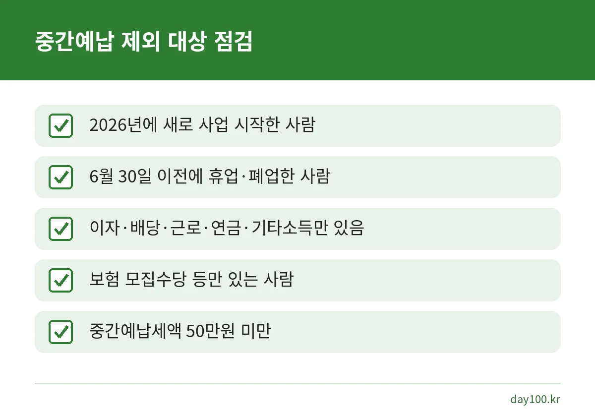 2026년 종합소득세 중간예납 고지 대상에서 빠지는 신규사업자, 휴폐업자, 특정 소득자, 소액부징수 점검표
