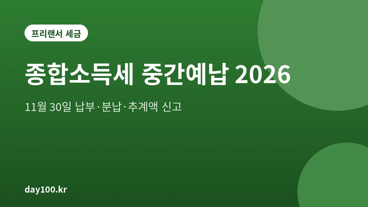 2026년 종합소득세 중간예납 대상과 11월 30일 납부기한, 분납과 추계액 신고 방법 대표 그림