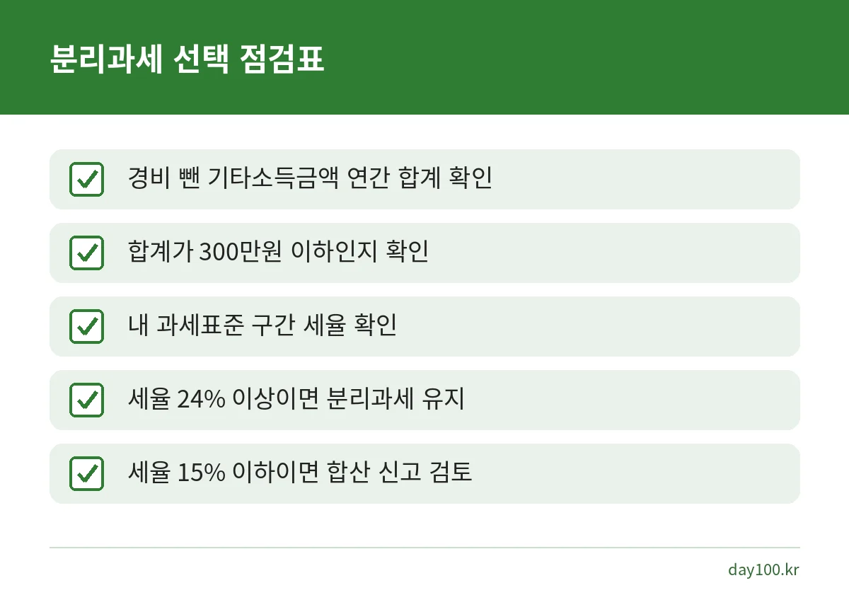 기타소득 300만원 이하 분리과세와 종합소득세 합산 중 유리한 쪽을 고르는 세율 구간 점검표