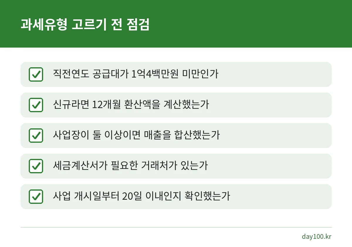스마트스토어 간이과세자와 일반과세자를 고르기 전 확인할 점검표
